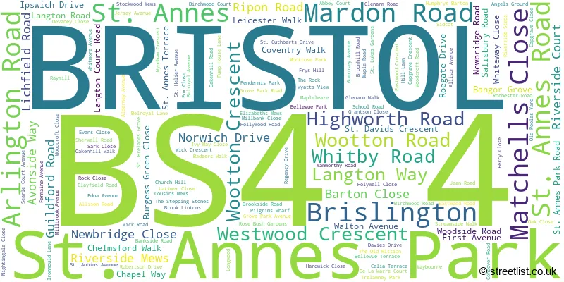 A word cloud for the BS4 4 postcode